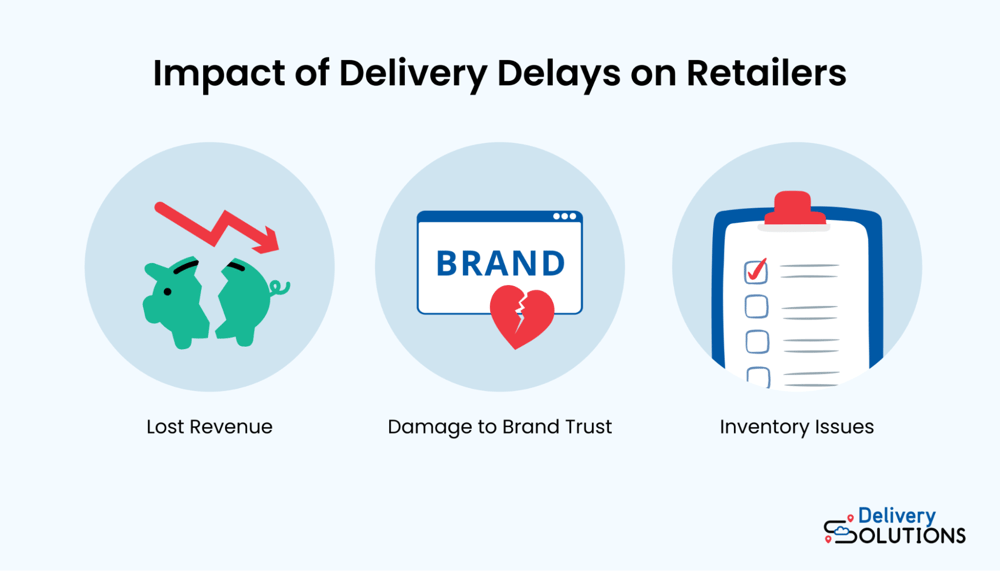 Delivery May Be Delayed Due To Public Authority Delay in Delivery: 13 Causes and How to Avoid Late Deliveries